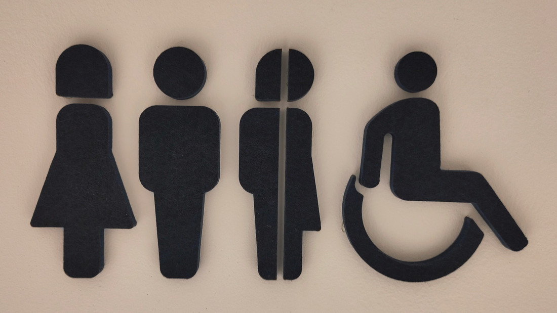 Piktogramme für Frauen, Männer, non-binäre Menschen und Rollstuhlfahrer:innen